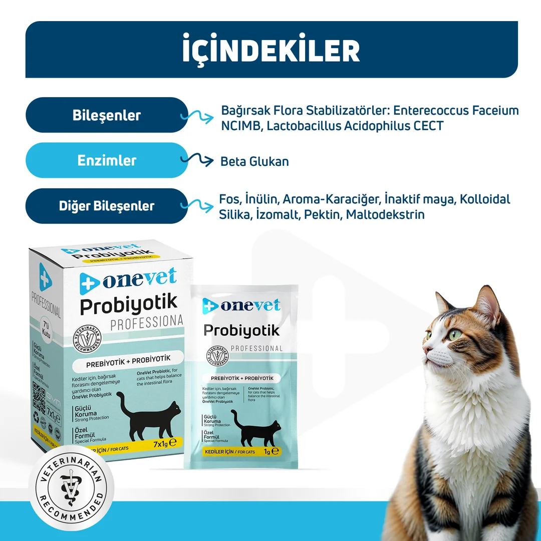 OneVet Collagen Kedi ve Köpekler için Eklem ve Kas Destekleyici Saşe - Görsel 3