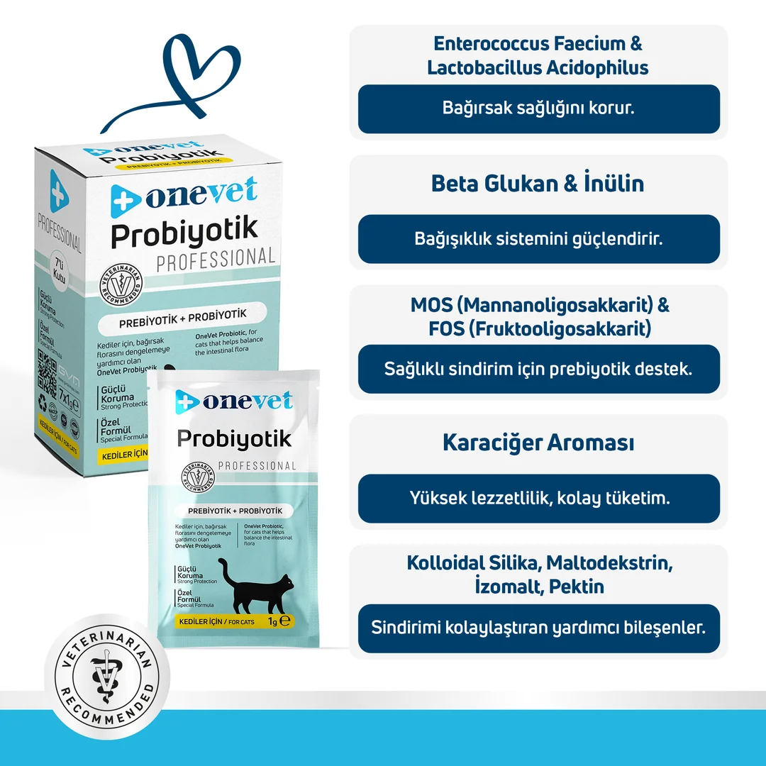 OneVet Collagen Kedi ve Köpekler için Eklem ve Kas Destekleyici Saşe - Görsel 4