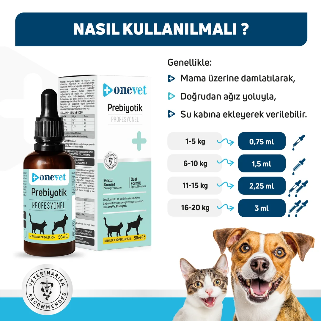 OneVet Prebiotik Kedi ve Köpekler İçin Sindirim Sistemi Destekleyici Damla - Görsel 4